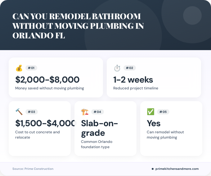 Key facts about can you remodel bathroom without moving plumbing in Orlando FL